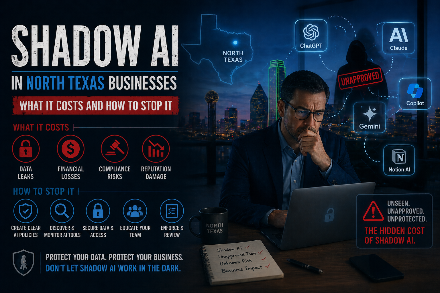 Shadow AI in North Texas Businesses What It Costs and How to Stop It